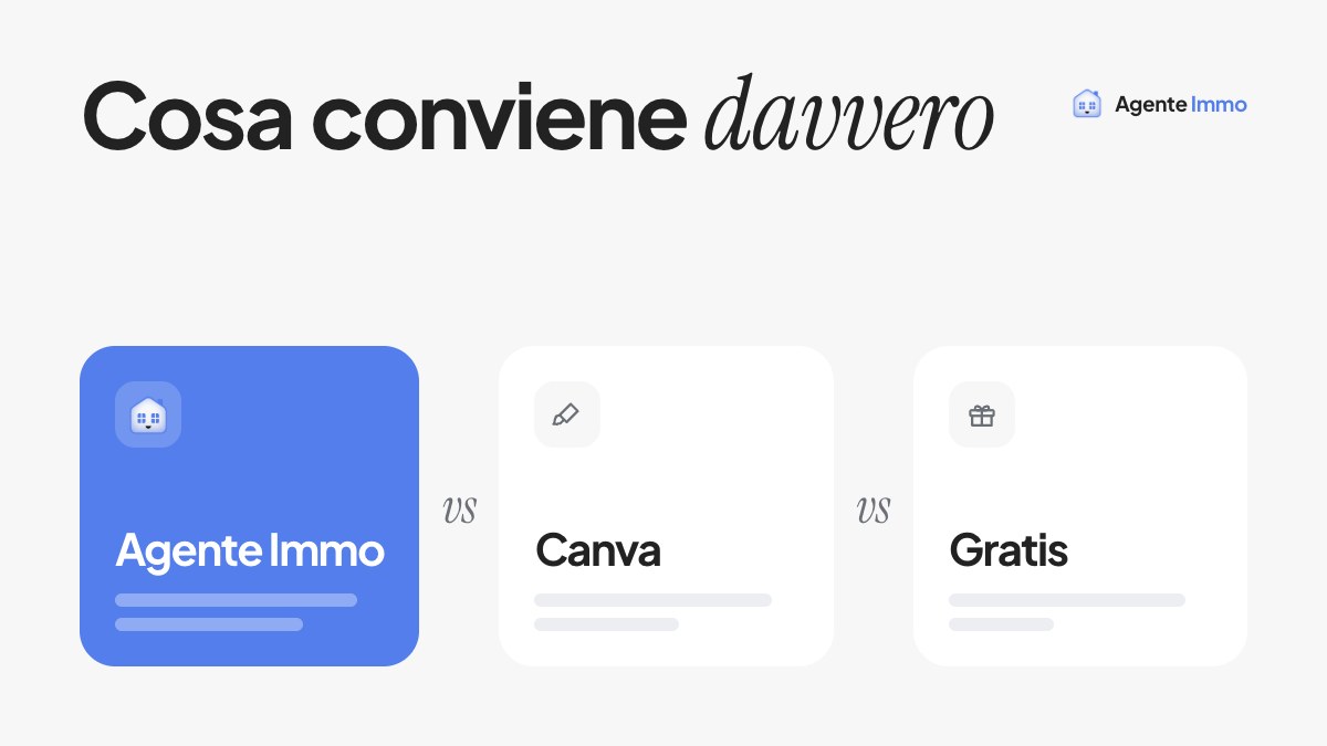 Agente Immo vs Canva vs strumenti gratuiti: cosa conviene davvero a un agente immobiliare