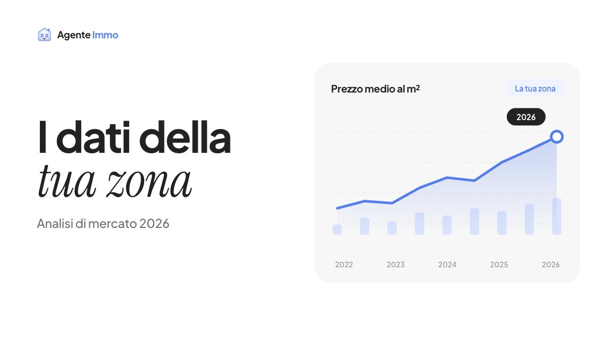 Analisi di mercato immobiliare: come leggere i dati della tua zona nel 2026