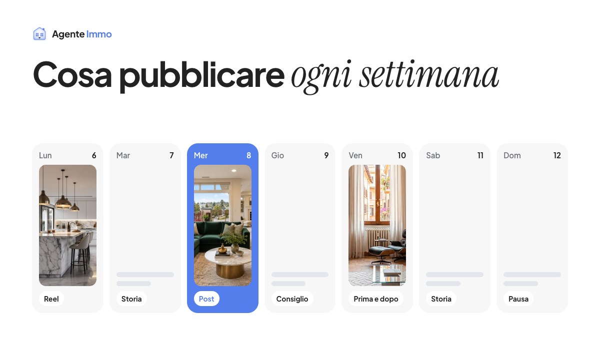 Calendario editoriale social per agenti immobiliari: cosa pubblicare ogni settimana