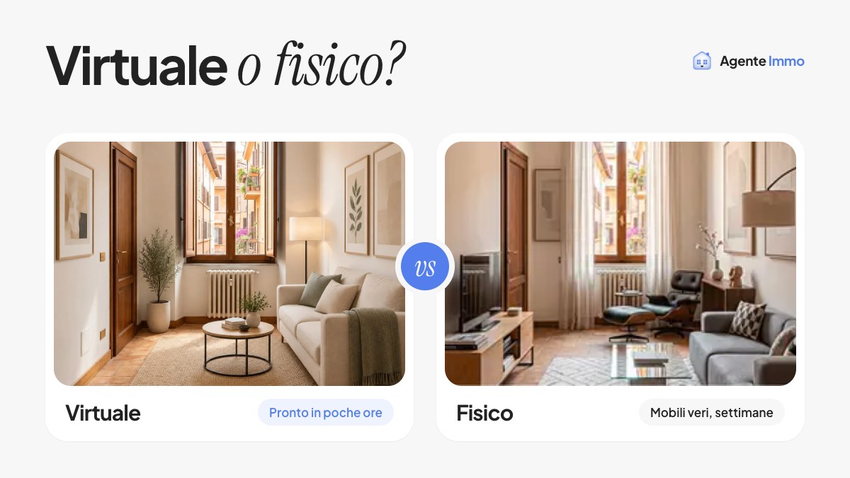 Home staging virtuale: prezzi, tempi e confronto con lo staging fisico
