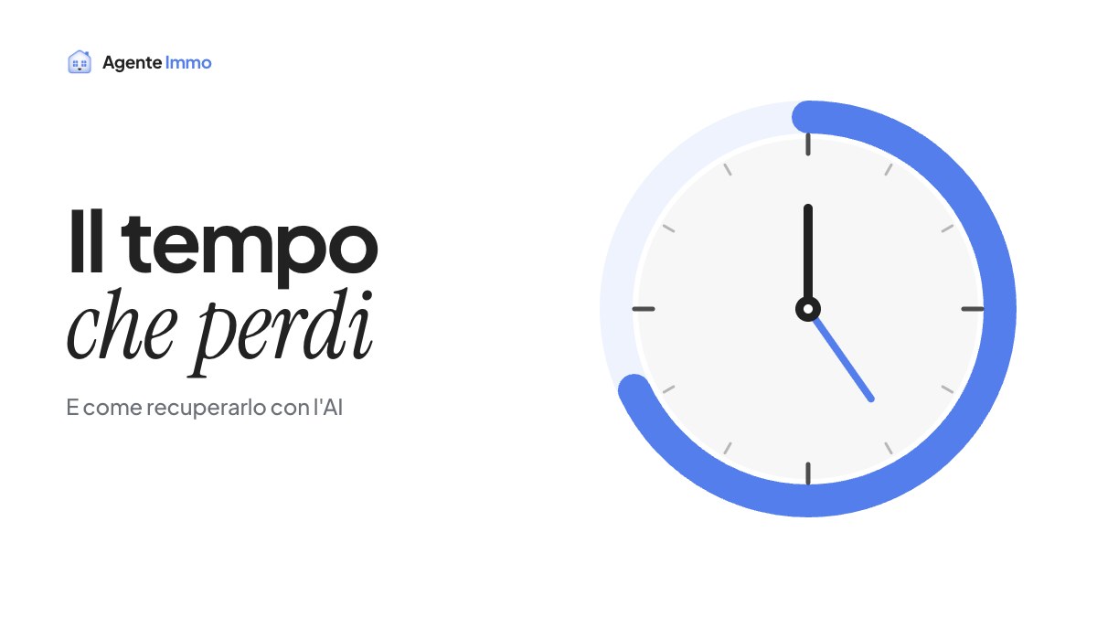 Quanto tempo perde un'agenzia immobiliare senza AI (e come recuperarlo)